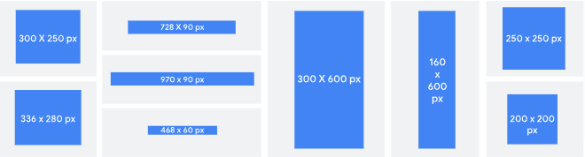 best banner ads sizes