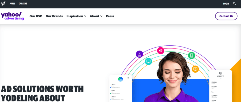 Yahoo advertising display ad network
