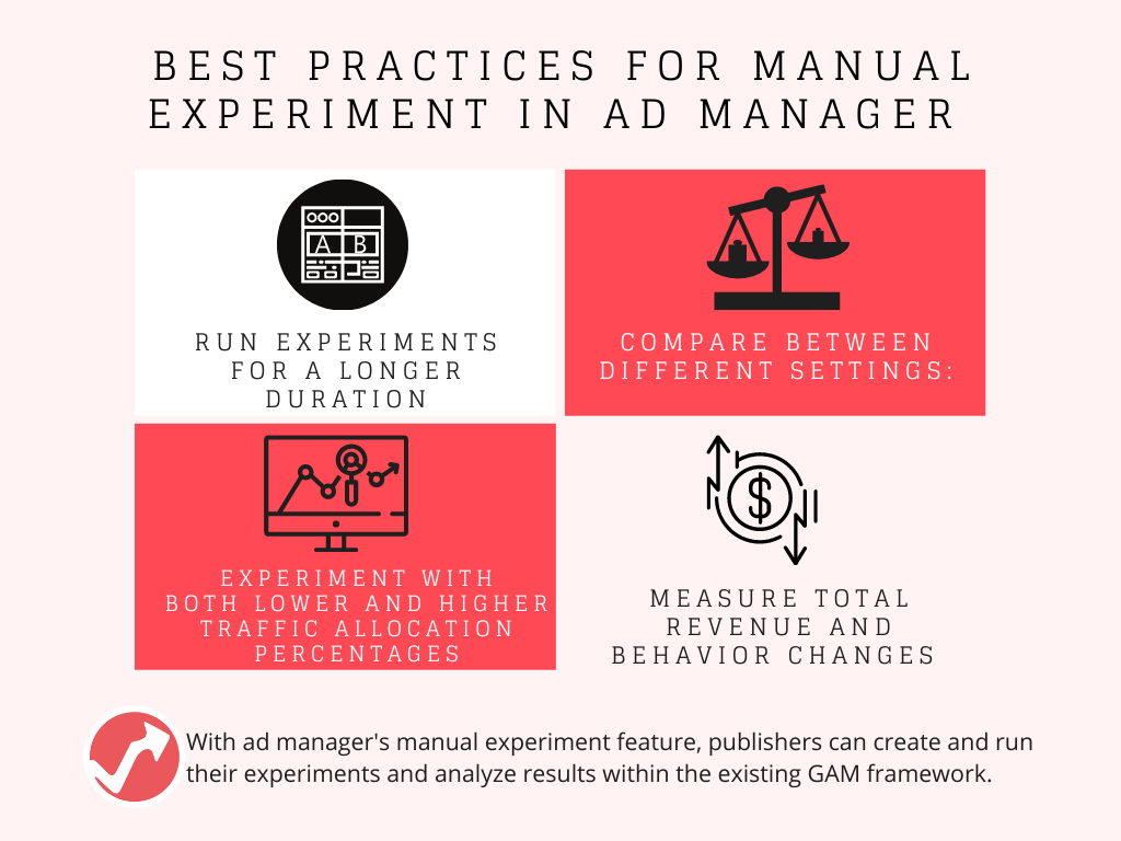 Best practices for manual experiments in ad manager